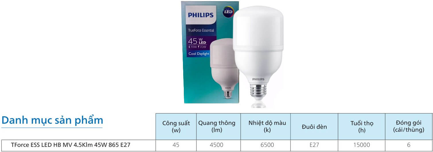 Thông số kỹ thuật của bóng đèn Led Bulb trụ Philips Tforce ESS LED HB MV 4.5Klm 45W 865 E27 Gen 4
