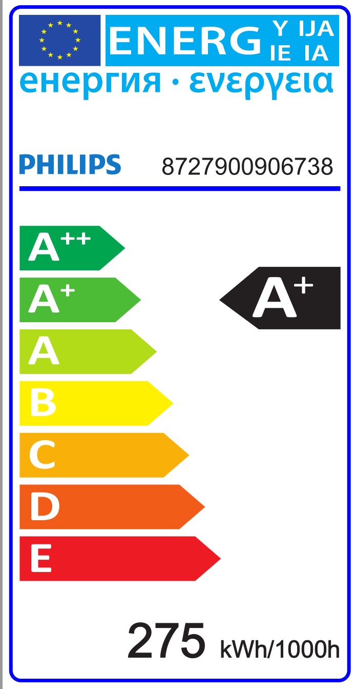 Bóng đèn cao áp Sodium Philips SON-T250W tiết kiệm điện Bóng đèn cao áp Sodium Philips SON-T250W tiết kiệm điện
